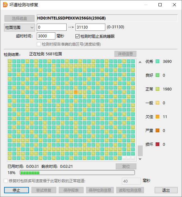 硬盘打不开提示格式化